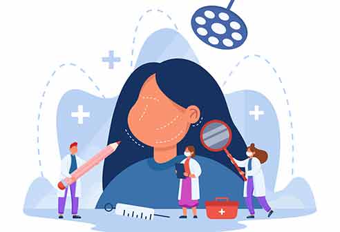 What is a Medical Aesthetic Doctor?